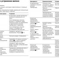 Алкогольная кома: что это такое и какие последствия могут быть