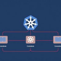 Платформа для управления мультикластерами Kubernetes: как не запутаться и выбрать правильно