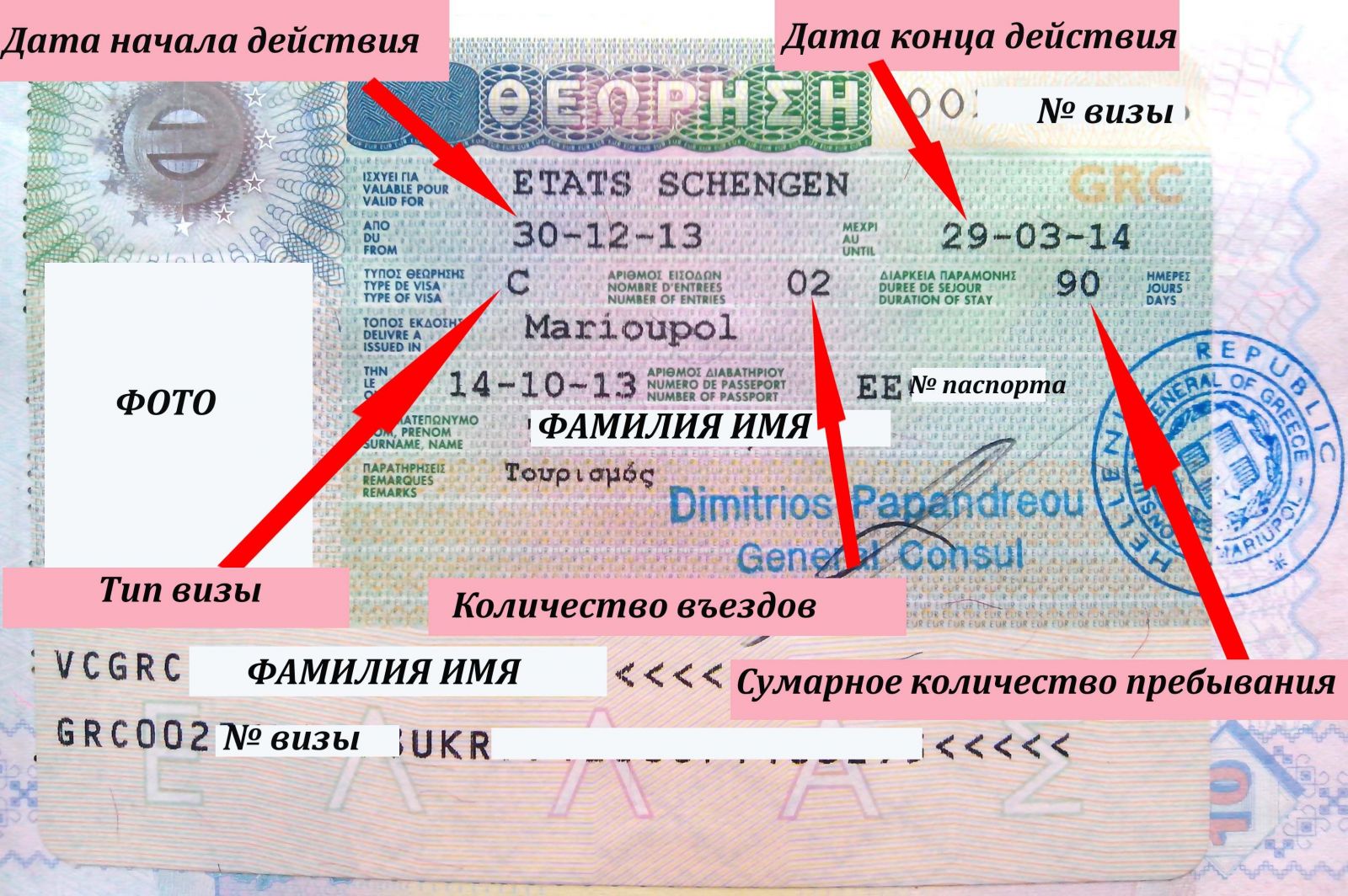 Плюсы заказа услуги по оформлению шенгенской визы