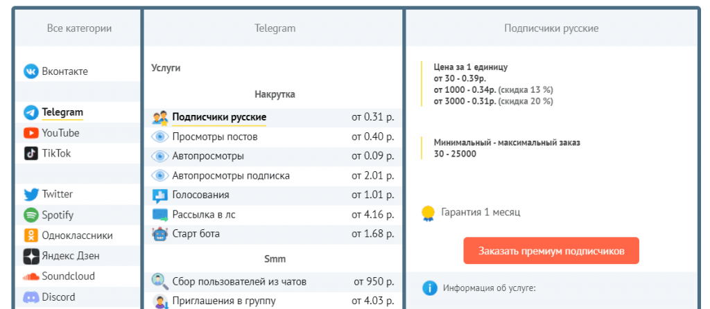 Бесплатные просмотры тг канал. Накрутка подписчиков в телеграмме. Подписчики телеграм. Накрутка подписчиков в телеграм канал. Продвижение телеграм канала.