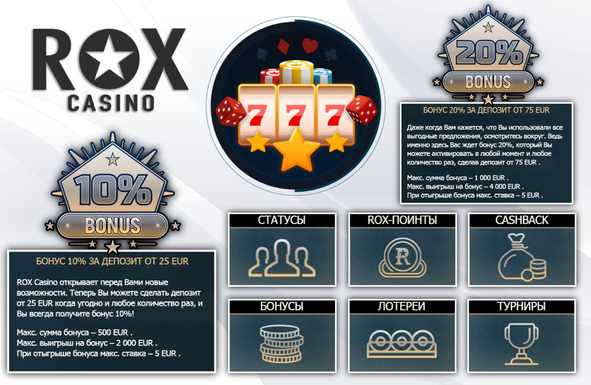 Что такое онлайн казино Rox?