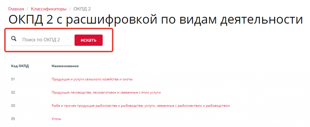 Код ОКПД. ОКПД 2 классификатор. Классификатор товаров ОКПД 2. Код оокпд2?.