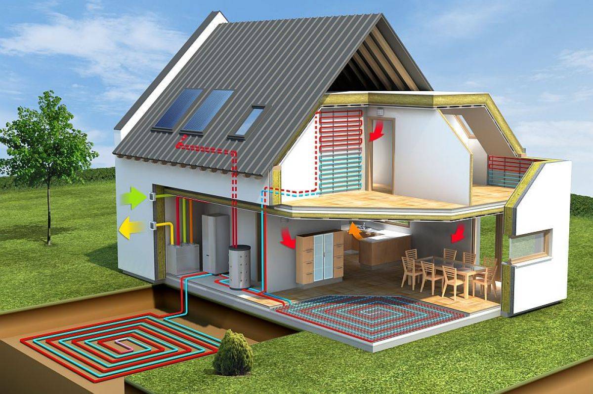 Тепловые насосы: эффективное и экологичное решение для отопления дома